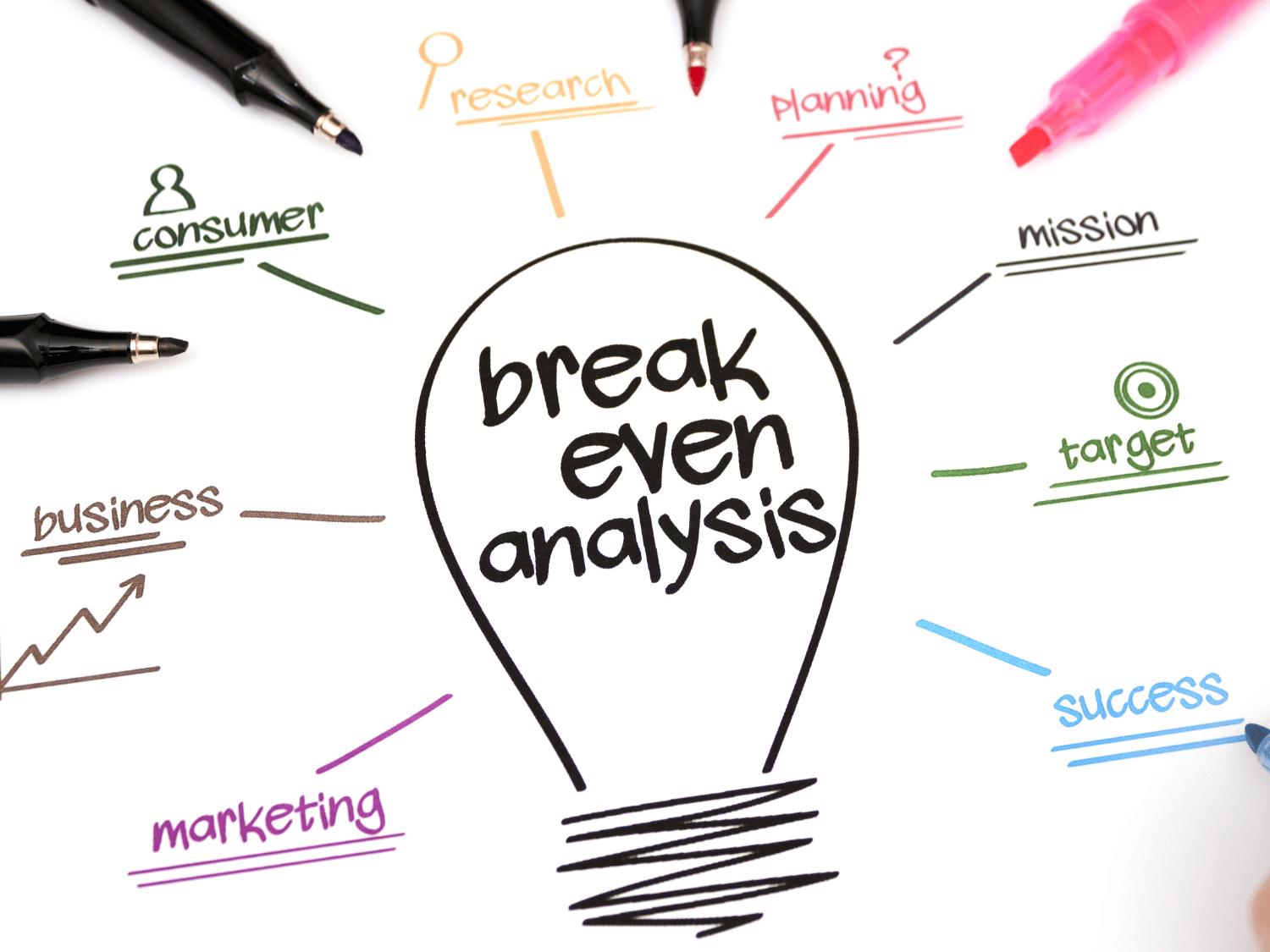 Break-Even Analysis: Definition and How to Calculate and Use It